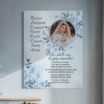 tablou canvas personalizat pentru nicoleta cadou onomastică