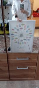 tablou canvas personalizat profesorii sădesc