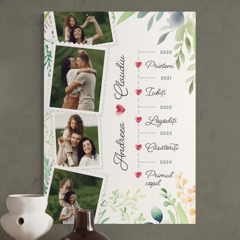 tablou canvas personalizat colaj cronologia noastră