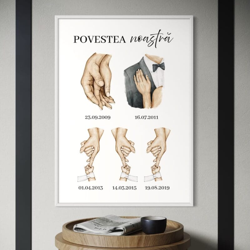 tablou personalizat "povestea noastră" cu lustrații