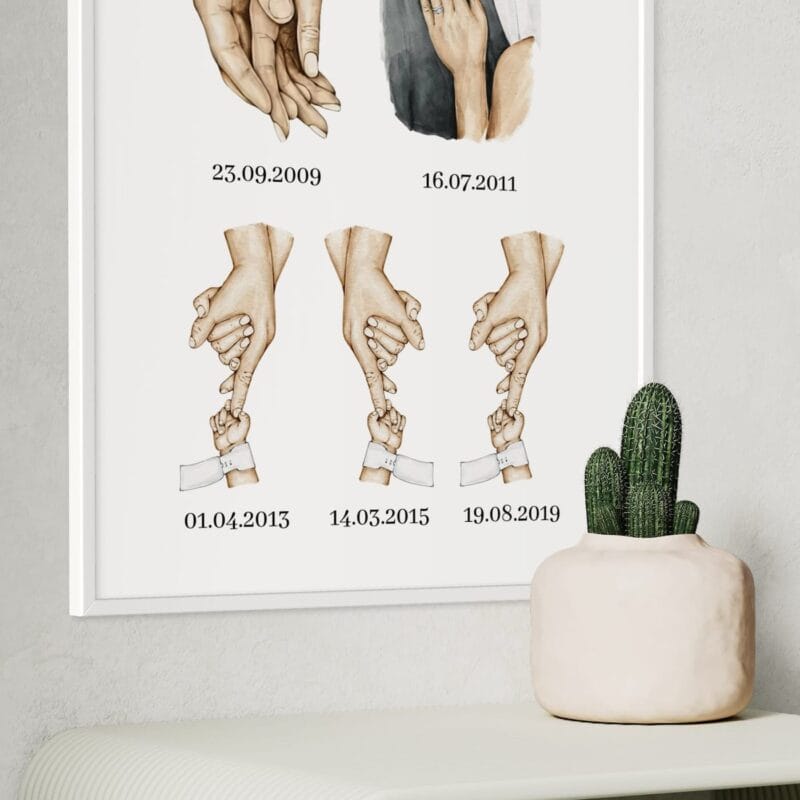 tablou personalizat "povestea noastră" cu lustrații