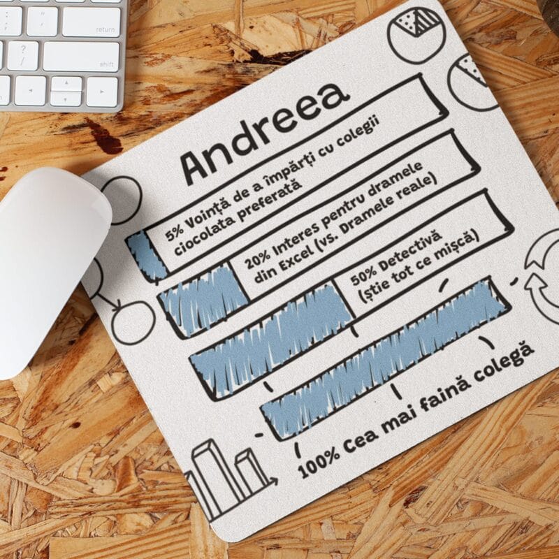 mousepad amuzant "raportul colegei" cadou personalizat cu nume