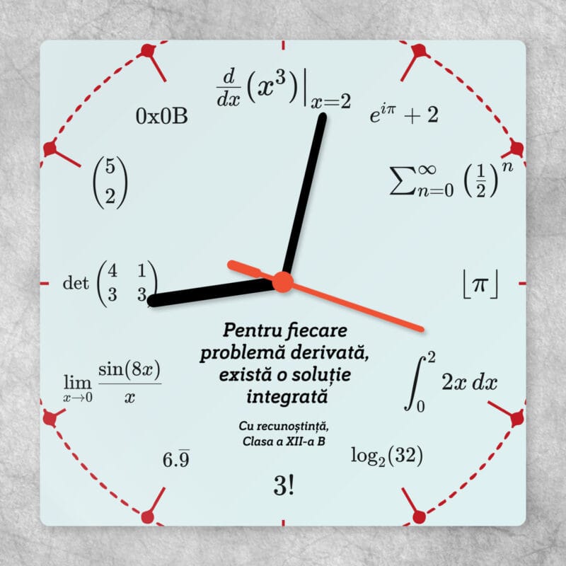 ceas de perete personalizat cu formule "matematica timpului" cadou profesor matematică