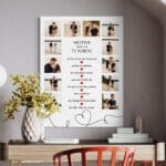 tablou canvas "motive pentru care te iubesc" colaj 12 poze & declarație text (cadou romantic)