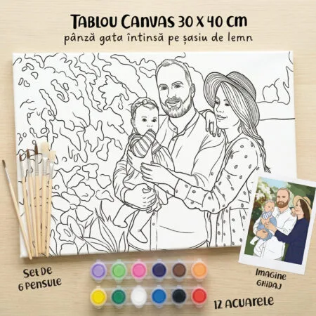 set pictură personalizată pe pânză canvas